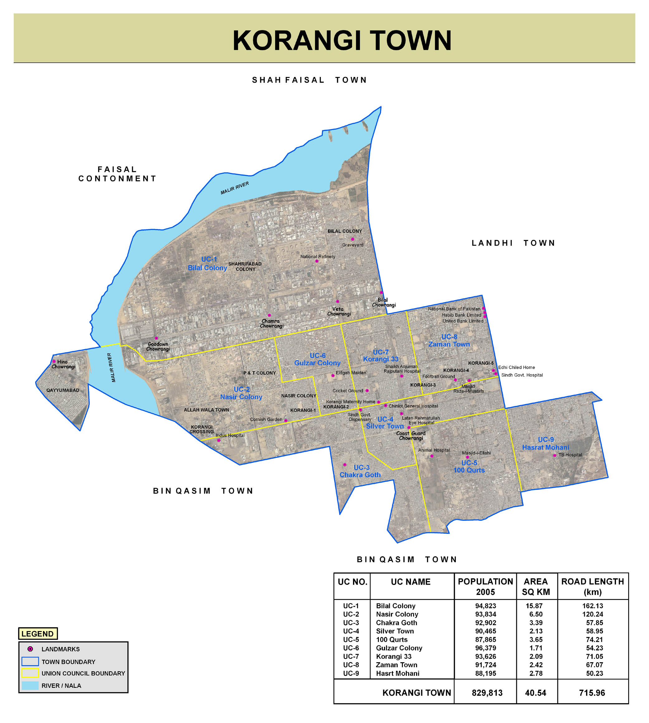 Town Map